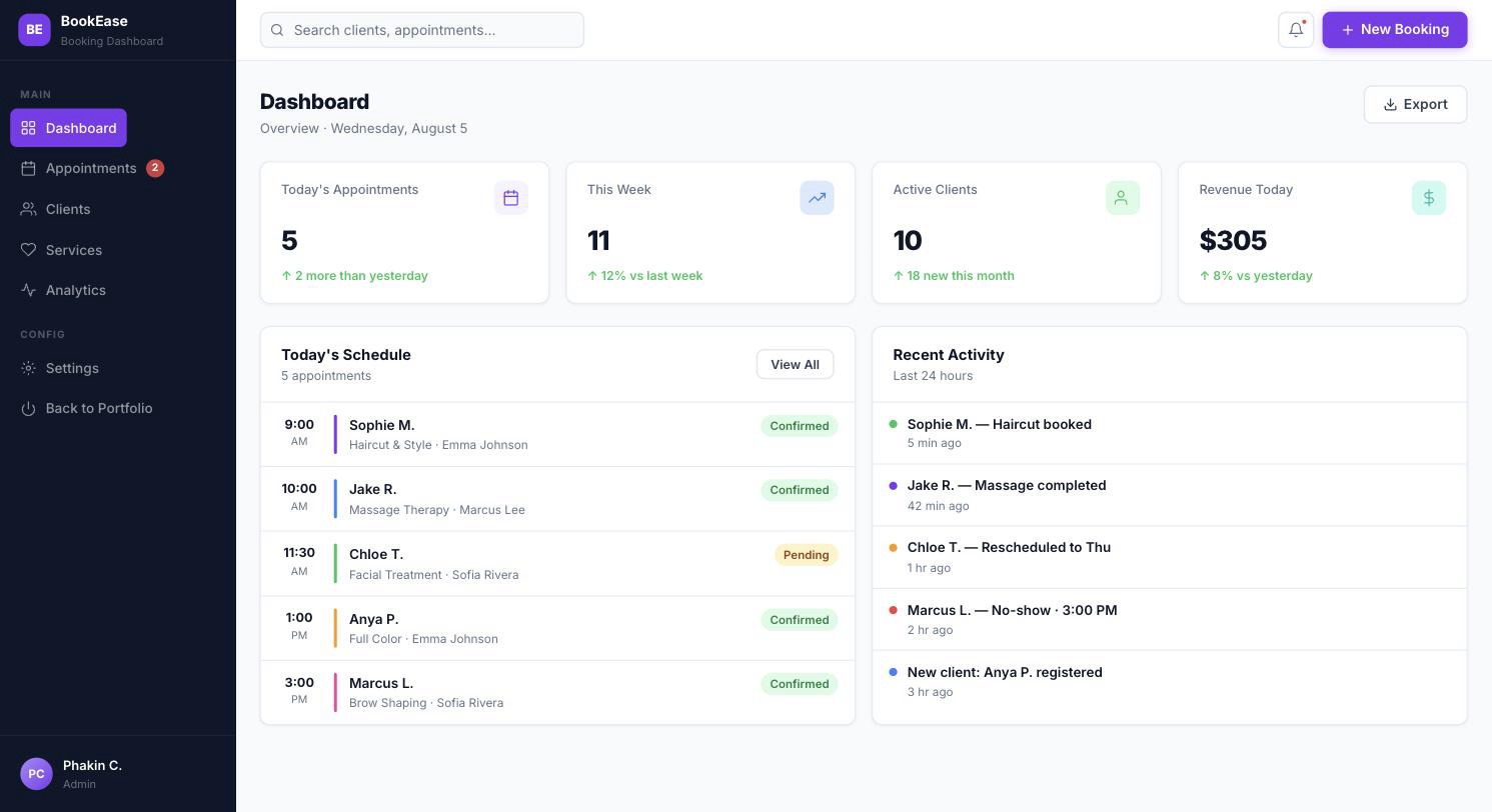 BookEase Dashboard live page screenshot.