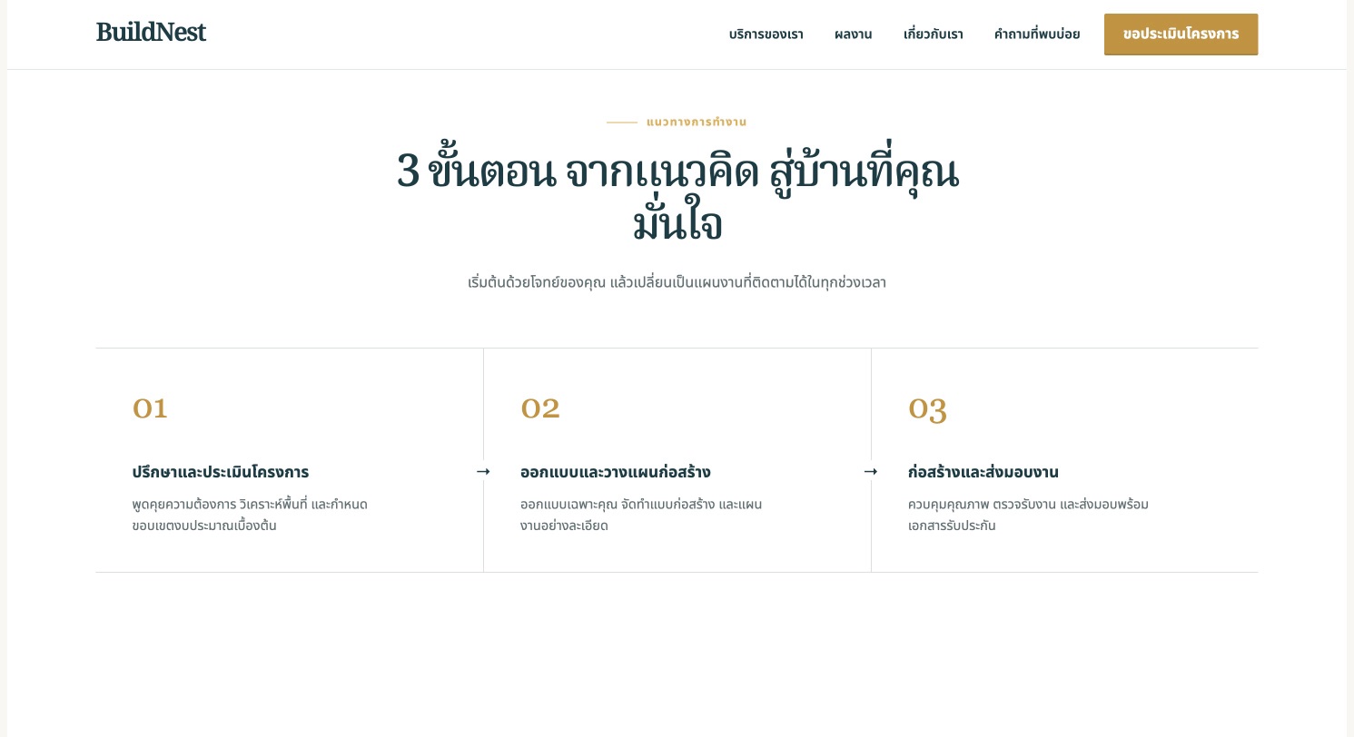 ภาพหน้าจอ BuildNest Construction บนเดสก์ท็อป
