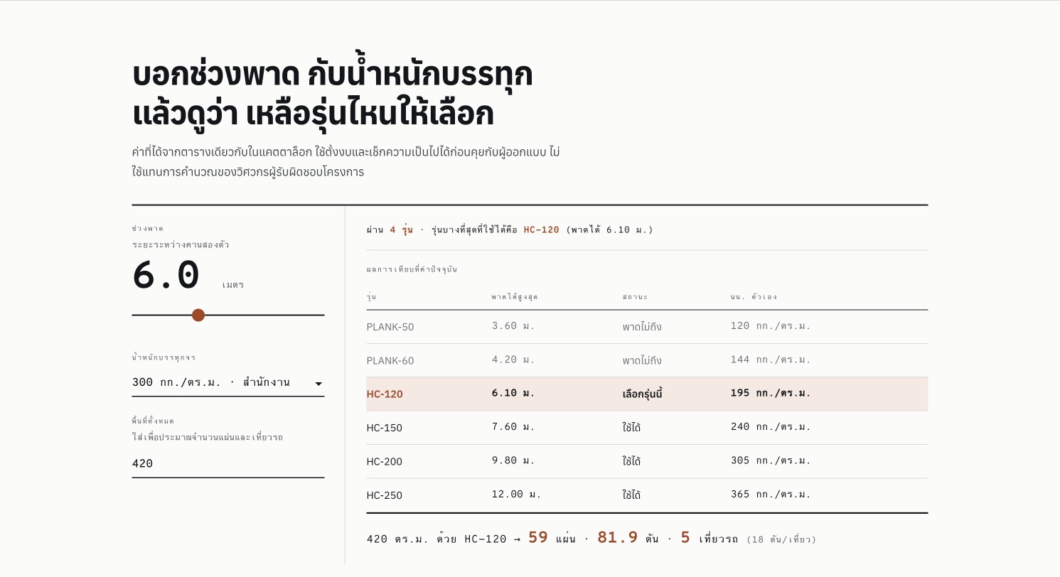 ภาพหน้าจอ ปฐพีพรีคาสท์ บนเดสก์ท็อป