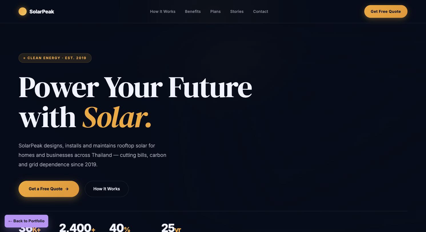 SolarPeak live page screenshot.