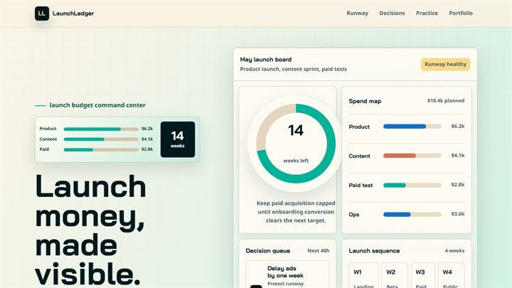LaunchLedger startup budget dashboard